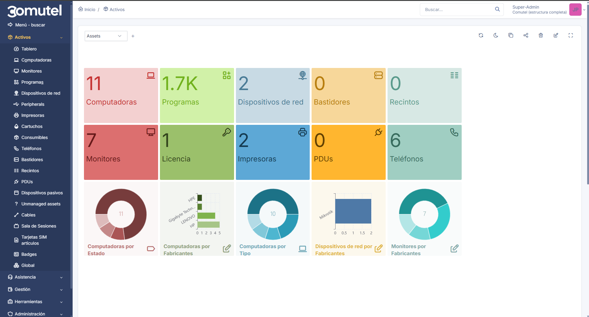GLPI — dashboard de activos